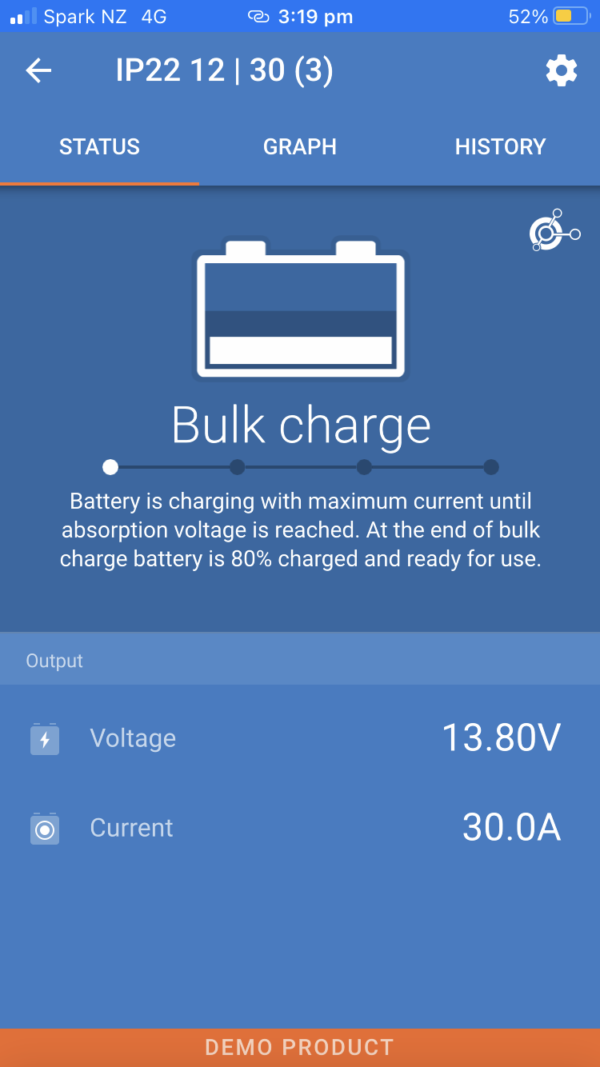 12V Battery Charger 30amp