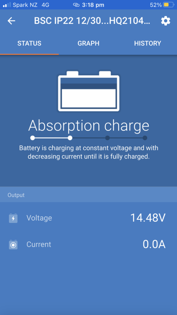 12V Battery Charger 30amp